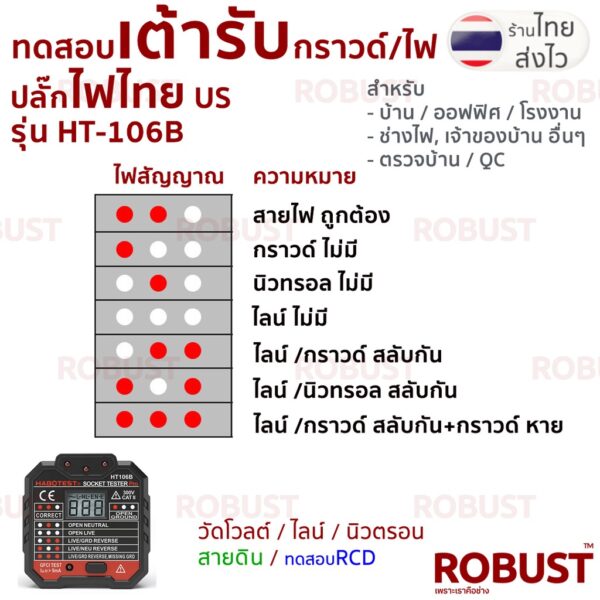 เครื่องทดสอบปลั๊กไฟ ทดสอบกราวด์ ไลน์ นิวทรัล และโวลต์ HABOTEST HT106B เสียบปลั๊กไทย