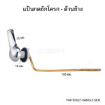 แป้นกดด้านข้าง