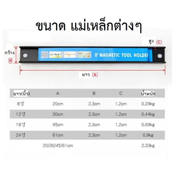แถบแม่เหล็ก  ติดผนัง แขวนเครื่องมือช่าง 12/18/24 นิ้ว